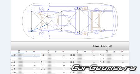     (Typ 5E) 2013-2020 (FWD/4WD)