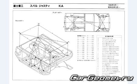 Subaru Justy (KA5 KA6 KA8) 1984-1988 (RH Japanese market) Body dimensions