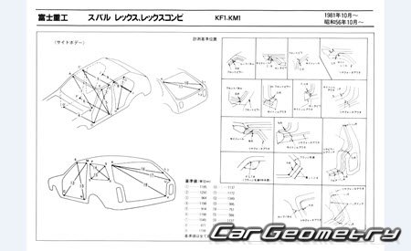 Subaru Rex (KF KM) 1981-1986 (RH Japanese market) Body dimensions