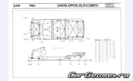 Suzuki Alto 1990-1994 (RH Japanese market) Body dimensions