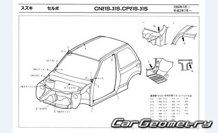 Suzuki Cervo 1990-1998 (RH Japanese market) Body dimensions