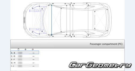 Audi Q3 (F3N) 2019-2024 Body dimensions