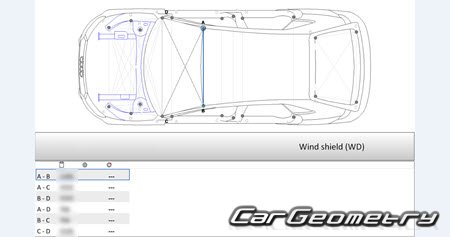 Audi Q3 (F3N) 2019-2024 Body dimensions