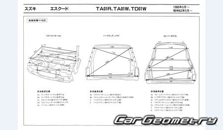 Suzuki Escudo (TA01) 1988-1994 (RH Japanese market) Body dimensions