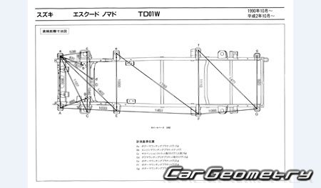 Suzuki Escudo (TA01) 1988-1994 (RH Japanese market) Body dimensions