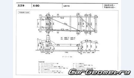 Suzuki X-90 (LB11S) 1994-1998 (RH Japanese market) Body dimensions