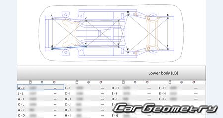   Zotye T600 2014-2019 Body dimensions