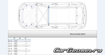   Zotye T600 2014-2019 Body dimensions