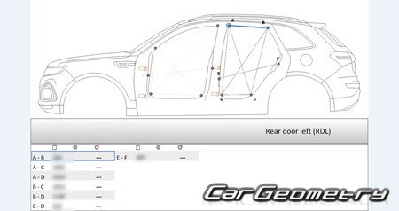   Zotye T600 2014-2019 Body dimensions