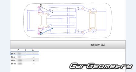   Zotye T600 2014-2019 Body dimensions