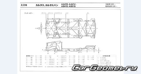 Suzuki Cultus (3DR 5DR) 1984-1988 (RH Japanese market) Body dimensions