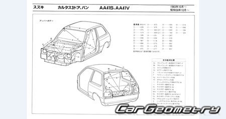 Suzuki Cultus (3DR 5DR) 1984-1988 (RH Japanese market) Body dimensions