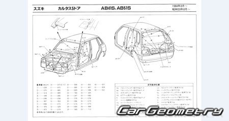 Suzuki Cultus (3DR 5DR) 1984-1988 (RH Japanese market) Body dimensions