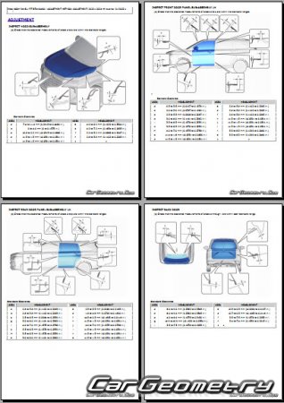 Daihatsu Xenia  Toyota Avanza (W10 W15)  2023 Collision Repair Manual