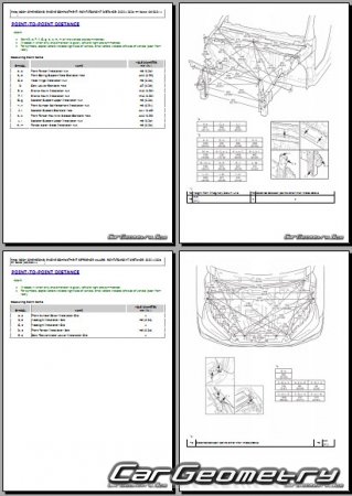   Toyota Raize (A250) 2022-2028 Body Repair Manual