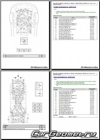   Toyota Yaris S (NSP151) 2018-2024 Collision Repair manual