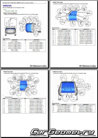   Toyota Land Cruiser PRADO 250 20242032 Collision Repair Manual