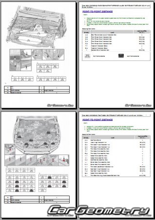   Toyota Land Cruiser PRADO 250 20242032 Collision Repair Manual