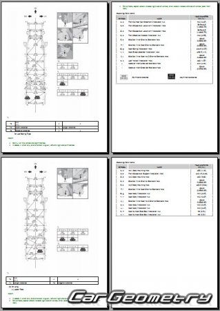   Toyota Tacoma 2024-2030 Collision Repair Manual