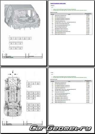   Toyota Corolla GR 20222025 Collision Repair Manual