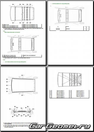   Toyota Corolla GR 20222025 Collision Repair Manual