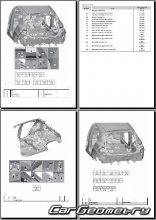   Toyota Corolla GR 20222025 Collision Repair Manual