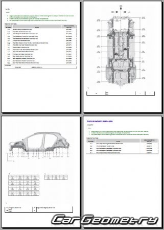   Toyota Corolla GR 20222025 Collision Repair Manual