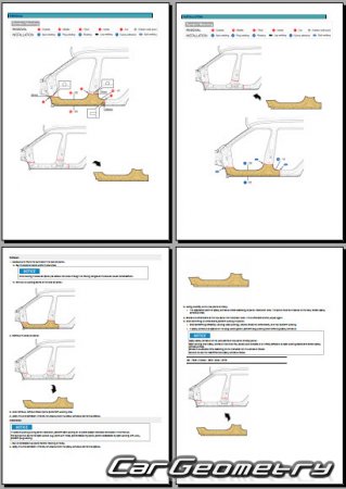 Hyundai SantaFe Plug-in (MX5 Phev) 2024-2031 Body Repair Manual