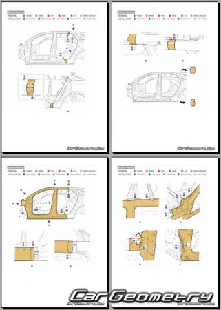   Kia Sorento (MQ4) 2024-2027 Body shop manual