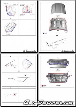   Kia K8 HEV (GL3 HEV) 2021-2026 Body dimensions