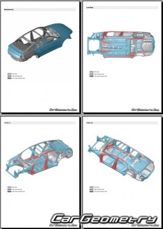   Kia K8 HEV (GL3 HEV) 2021-2026 Body dimensions