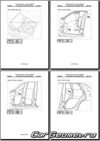   Zotye T600 2014-2019 Body dimensions