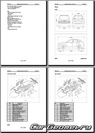   Zotye T600 2014-2019 Body dimensions