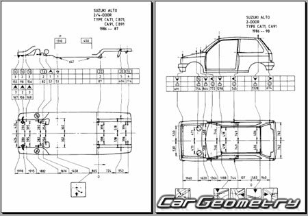 Suzuki Alto & Fronte (CB71S CA71V) 1984-1988 (RH Japanese market) Body dimensions