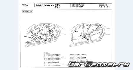 Suzuki Cultus (11S 21S 31S 41W) 1995-2002 (RH Japanese market) Body dimensions