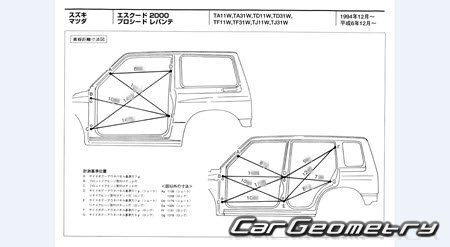 Suzuki Escudo 1995-1997 (RH Japanese market) Body dimensions