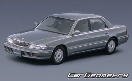   Mitsubishi Debonair (S22A S27A) 19921999,     19921999