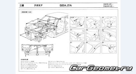 Mitsubishi Debonair (S22A S27A) 19921999 (RH Japanese market) Body dimensions