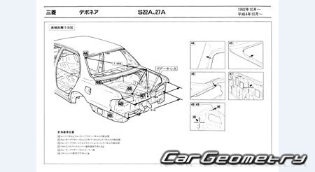 Mitsubishi Debonair (S22A S27A) 19921999 (RH Japanese market) Body dimensions