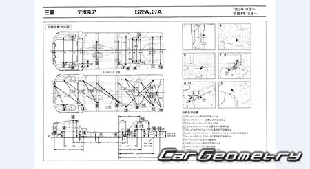 Mitsubishi Debonair (S22A S27A) 19921999 (RH Japanese market) Body dimensions