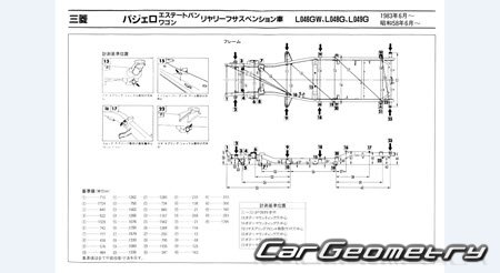 Mitsubishi Pajero 1982-1990 (RH Japanese market) Body dimensions