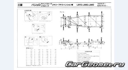 Mitsubishi Pajero 1982-1990 (RH Japanese market) Body dimensions