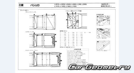 Mitsubishi Pajero 1982-1990 (RH Japanese market) Body dimensions