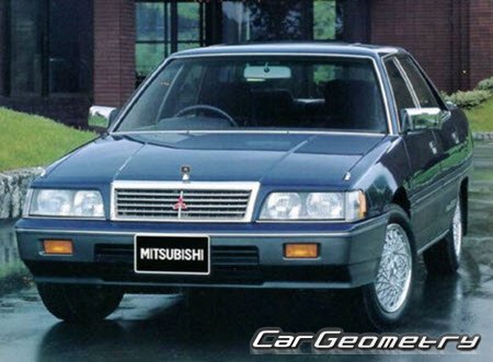   Mitsubishi Eterna & Galant 1983-1990,       1983-1990