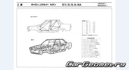 Mitsubishi Eterna & Galant 1983-1990 (RH Japanese market) Body dimensions