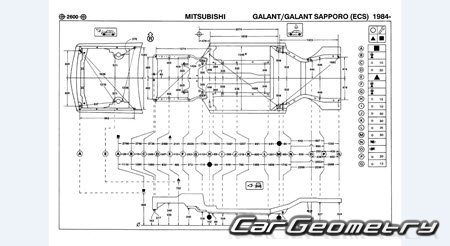 Mitsubishi Eterna & Galant 1983-1990 (RH Japanese market) Body dimensions