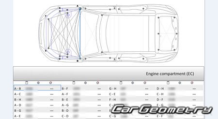   Jaguar E-Pace (X540) 2018-2025