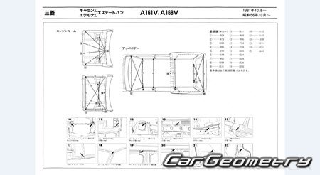 Mitsubishi Eterna & Galant Estate 1980-1984 (RH Japanese market) Body dimensions