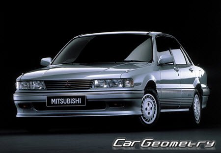   Mitsubishi Eterna & Galant 19871992,       19871992