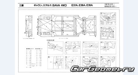 Mitsubishi Eterna & Galant 19871992 (RH Japanese market) Body dimensions